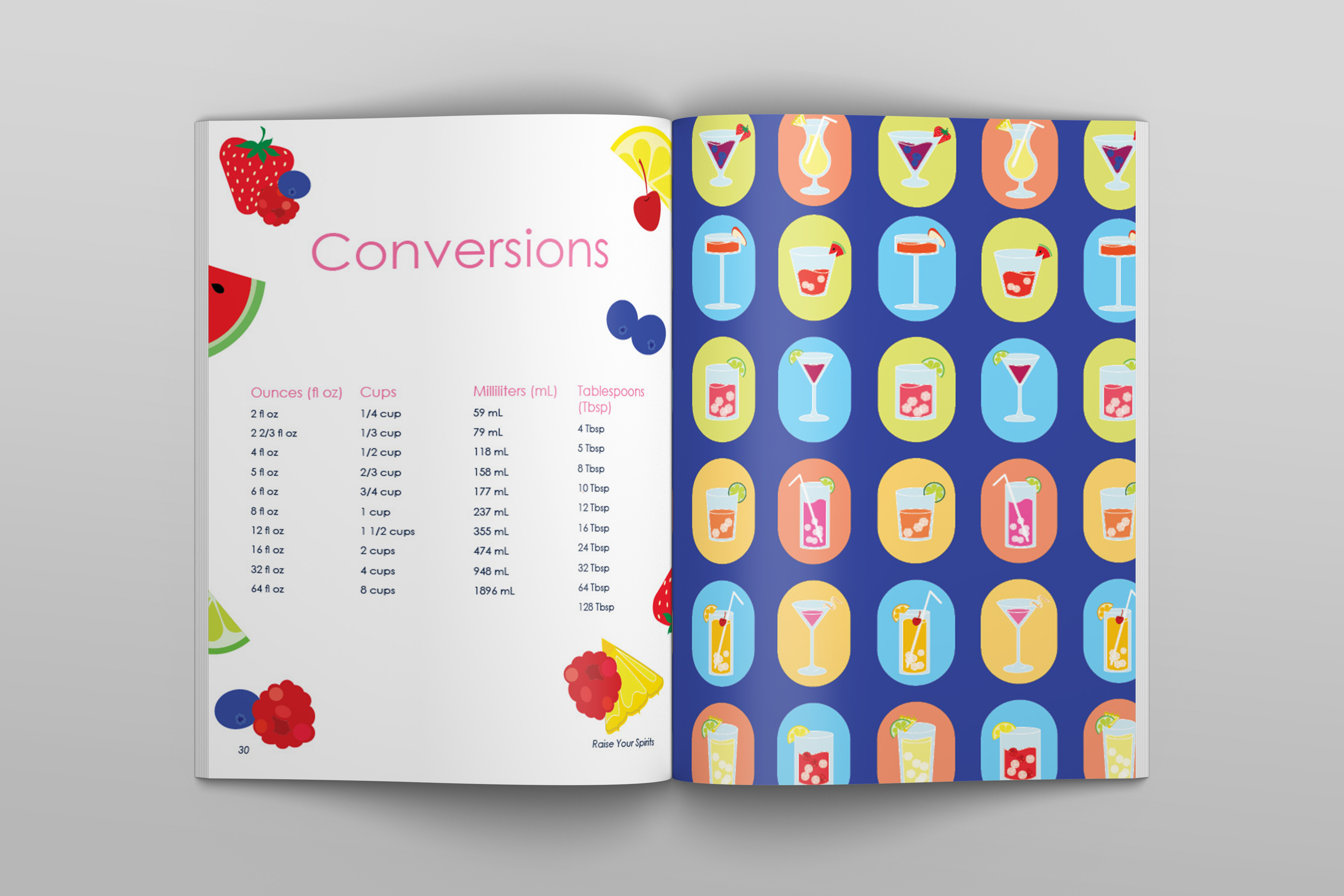 Illustrations of fruit and content about measuring conversions